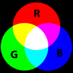 additivecolor