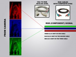 rgb