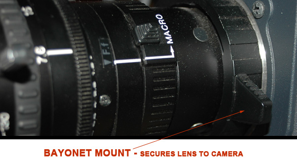 bayonet-mount