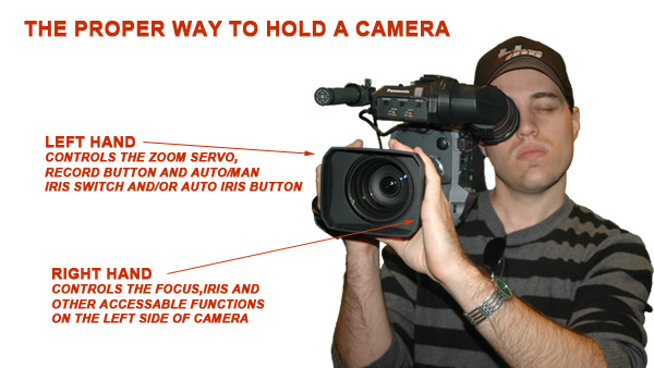 propercamerahold