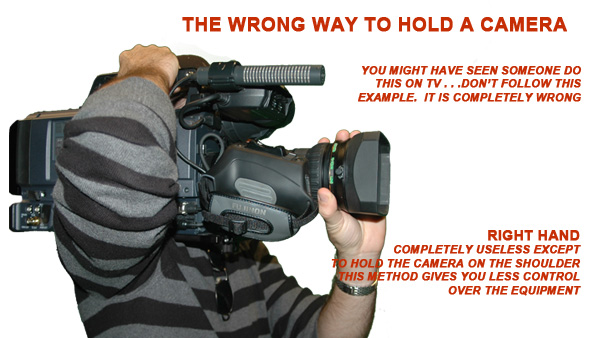 wrong-way-to-hold-camera